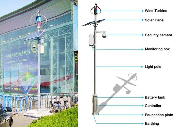 Professional Off Grid Solar And Wind Kits Wind Turbine Generator Vertical Axis