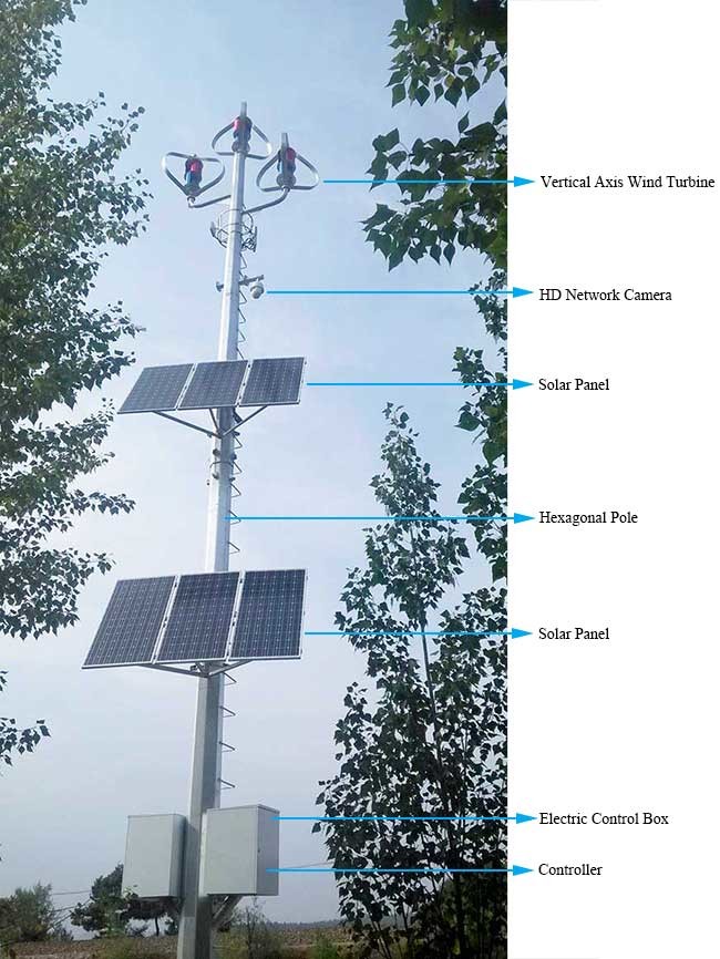 High Performance Off Grid Solar And Wind Kits 120Ah Lead Acid Battery