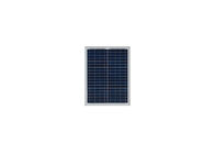 18V Polycrystalline Solar Panel 20 Watt Mono Versus Poly Solar Panels