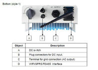 1KW 1.5W Single Phase Grid Inverter , Solar Power System Inverter LCD Display