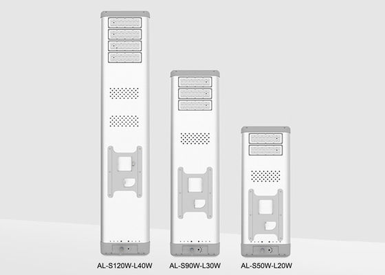 Zero Emissions Off Grid Hybrid Power Systems AL-S90W-L30W Integrated Design